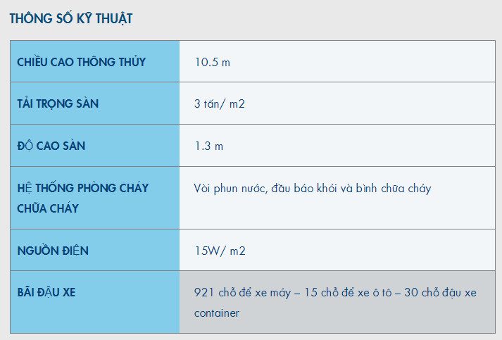 Cho thuê 18.600m2 kho trong khu công nghiệp Mỹ Phước 4 - Bình Dương